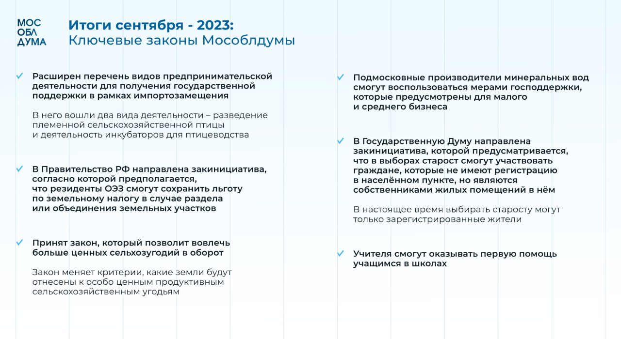 Итоги законотворческой деятельности Мособлдумы за сентябрь – 2023